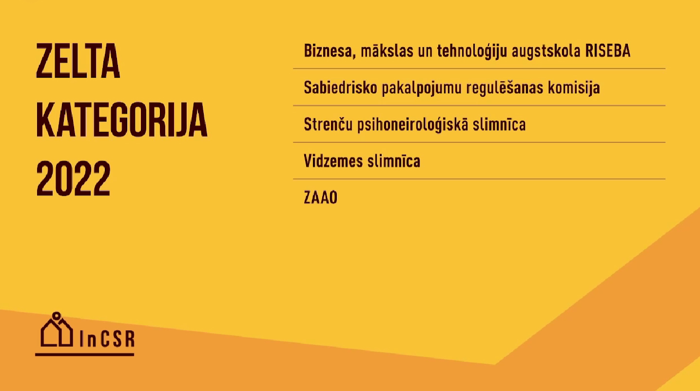 Strenču slimnīca nostiprina pozīciju Ilgtspējas indeksā 2022